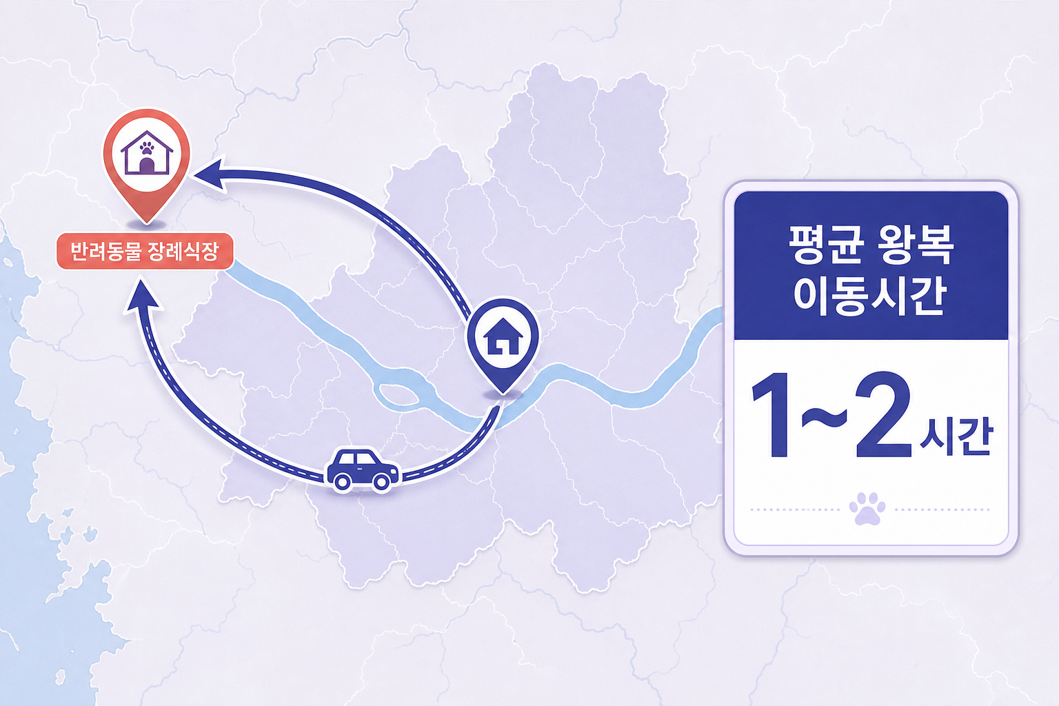 서울과 외곽 반려동물 장례식장 평균 왕복 이동시간 1~2시간 안내